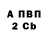 ГАШ 40% ТГК Tokaryulya